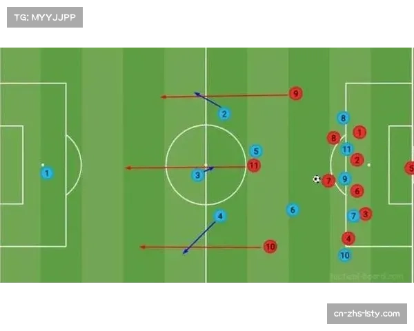 深度战术复盘：海港三中卫体系如何成功遏制泰山边路进攻